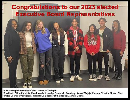 2023 Executive Board